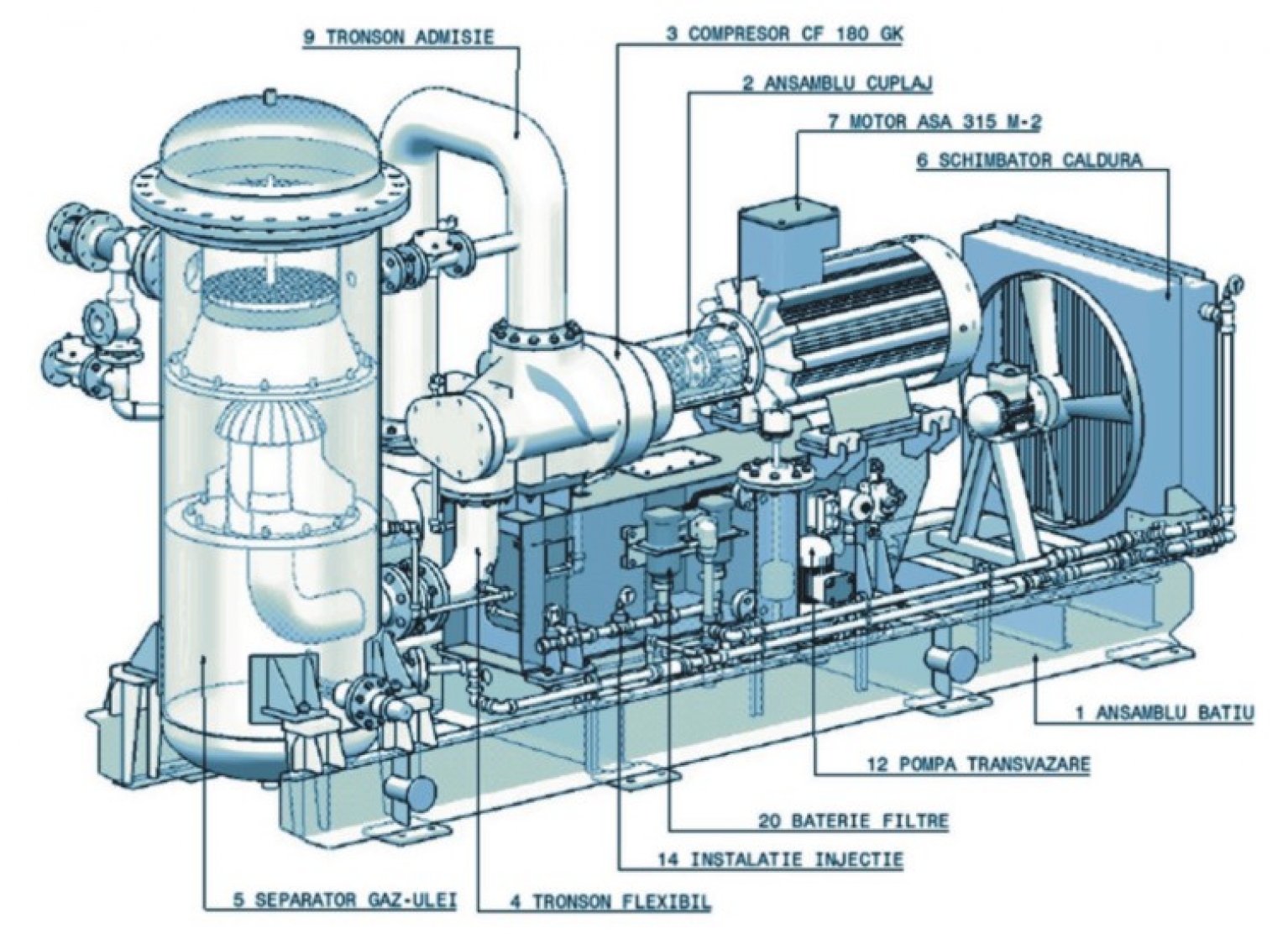 Газовый компрессор Borsig 4hr-2kn .